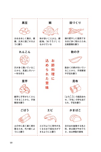 生方徹夫【著】 誰かに話したくなる　日本の祝日と歳事の由来