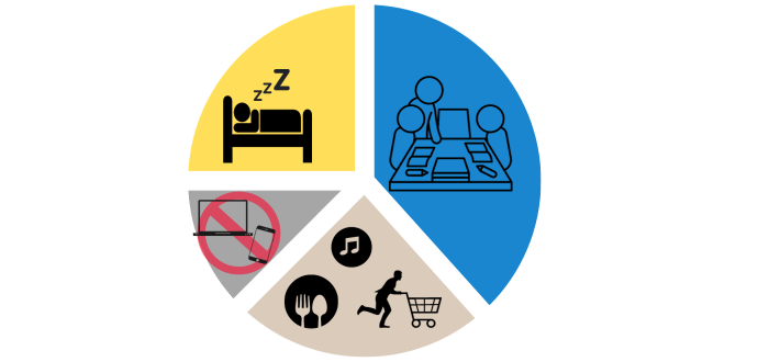 デジタルデトックス