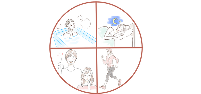 イライラ、ストレスの対処法