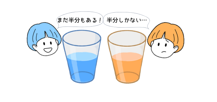 コップに入った半分のジュース