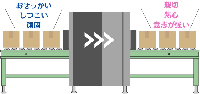 ポジティブな言葉へ